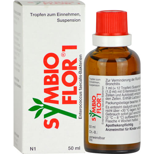 SYMBIOFLOR 1 Suspension