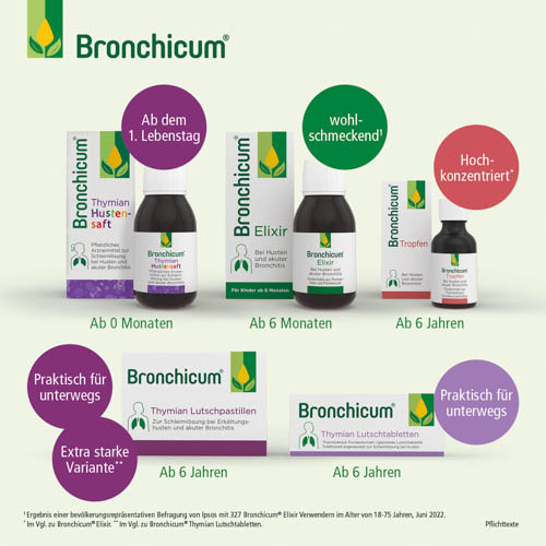 BRONCHICUM Elixir