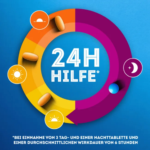 WICK DayNait Tabletten bei Erkältung